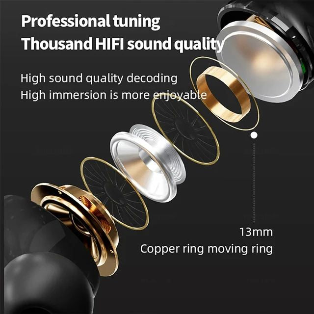 A9 Pro Touch Screen EarBuds – ANC Wireless Earbuds With Bluetooth 5.0, LCD Display