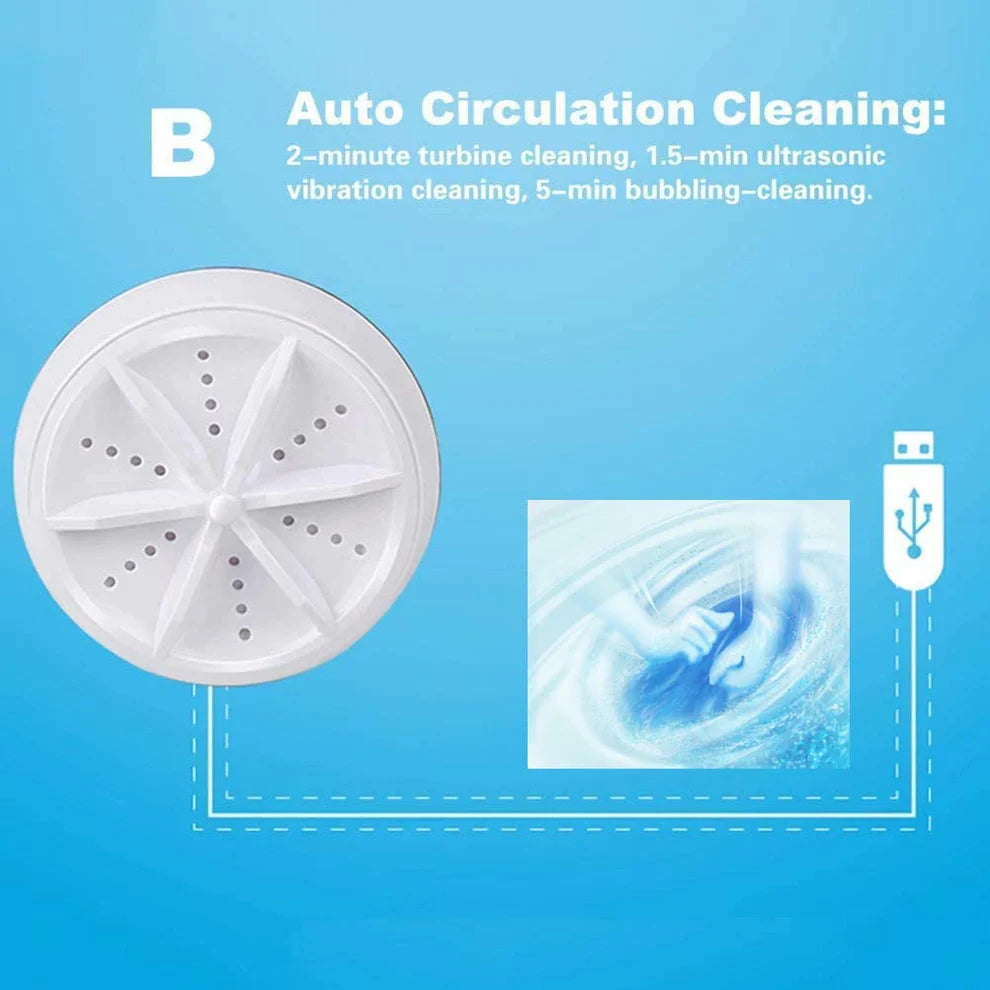 Mini Ultrasonic Portable Washing Machine